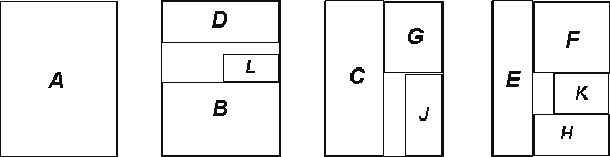 Page Chart